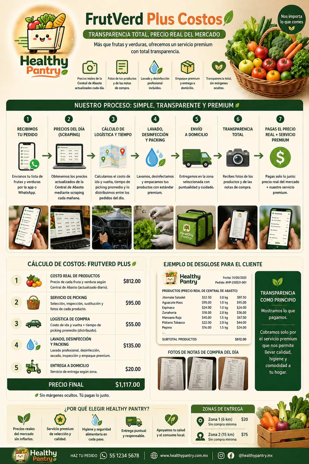 0.1 Canasta Personalizada de Frutas y Verduras