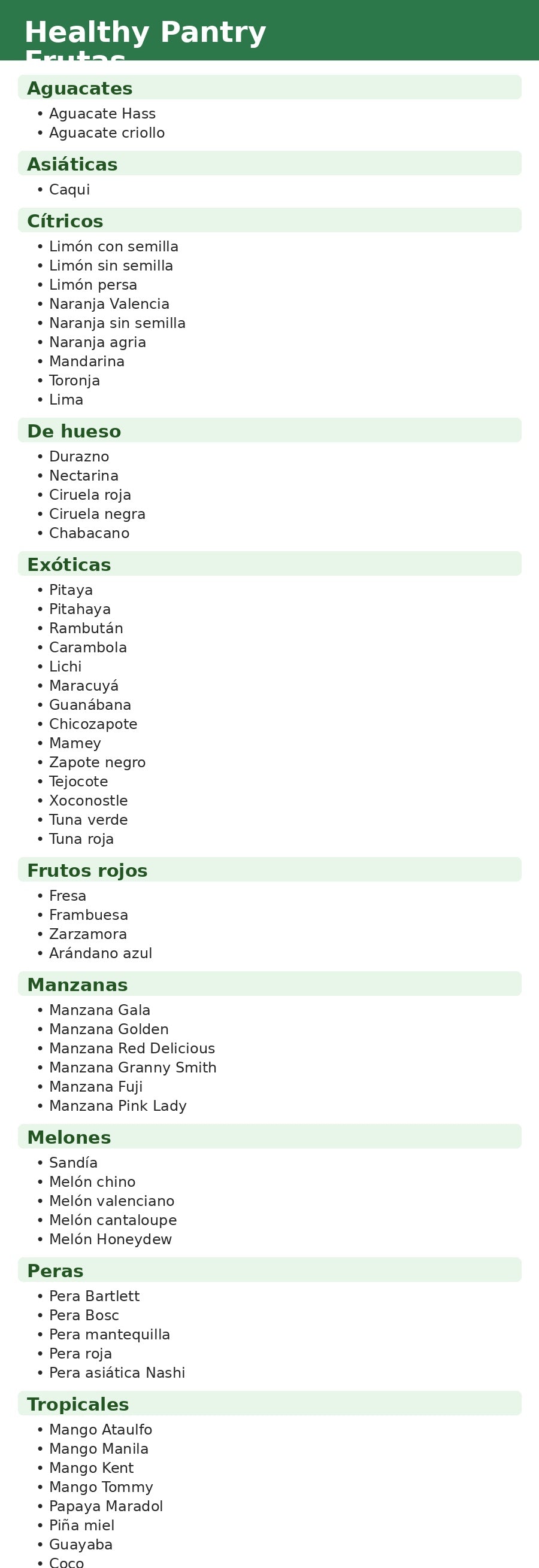0.1 Canasta Personalizada de Frutas y Verduras