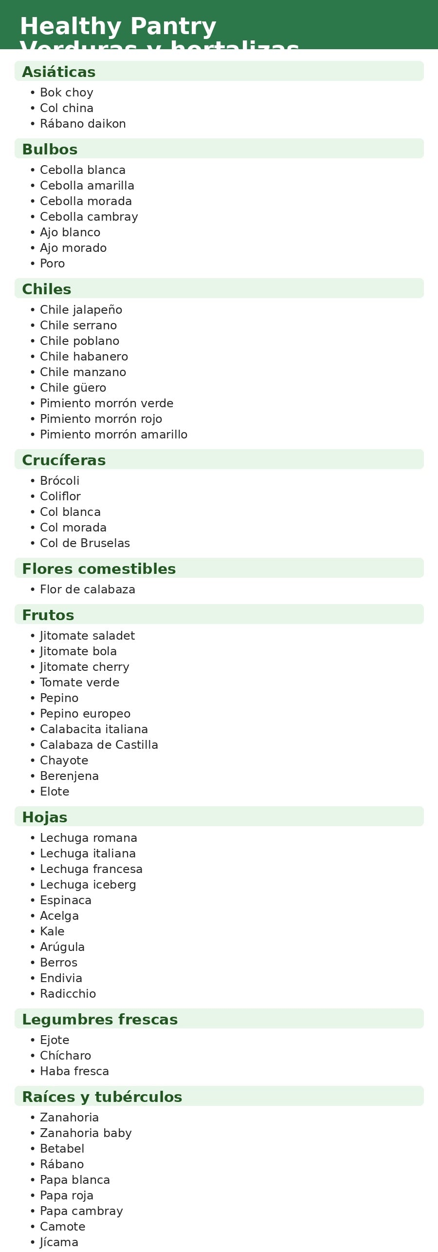 0.1 Canasta Personalizada de Frutas y Verduras